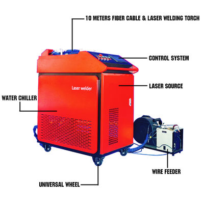 Raytools Лазерная машина для сварки головы 1500w и 2000w для воздушно-охлаждаемой портативной сварки